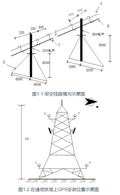 無線網(wǎng)建設(shè)工程中的架空線路質(zhì)量問題分析與整改措施