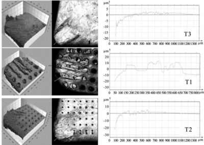 硬質合金織構刀的切削性能影響因素的試驗研究